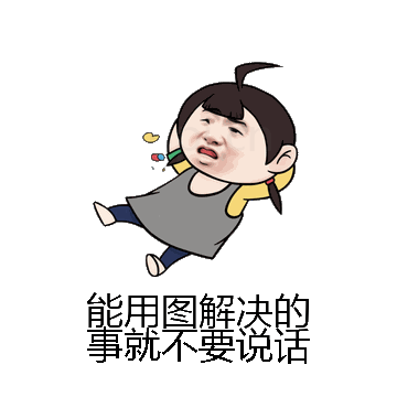 能用图解决的事就不要说话微信表情包在线制作
